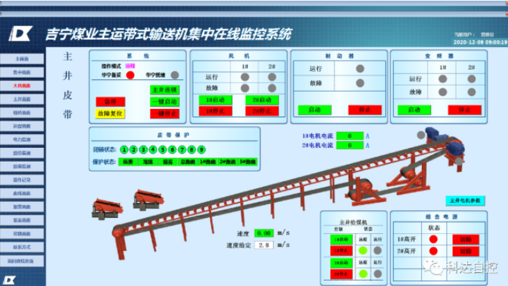 ɽ���������������伯��ϵͳ